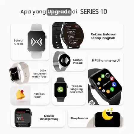 Samsung SmartWatch 10 PRO MAX - Image 2